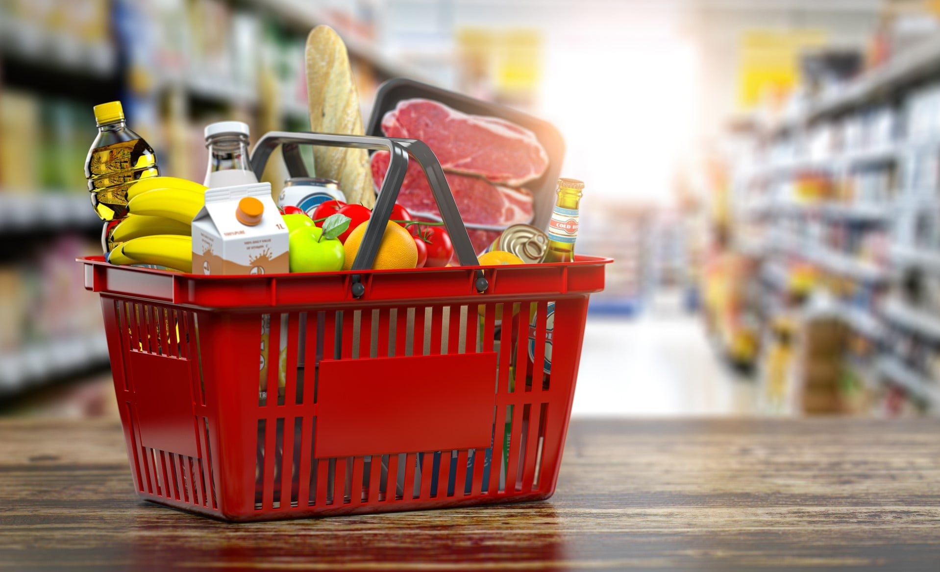 Consumer Goods Import